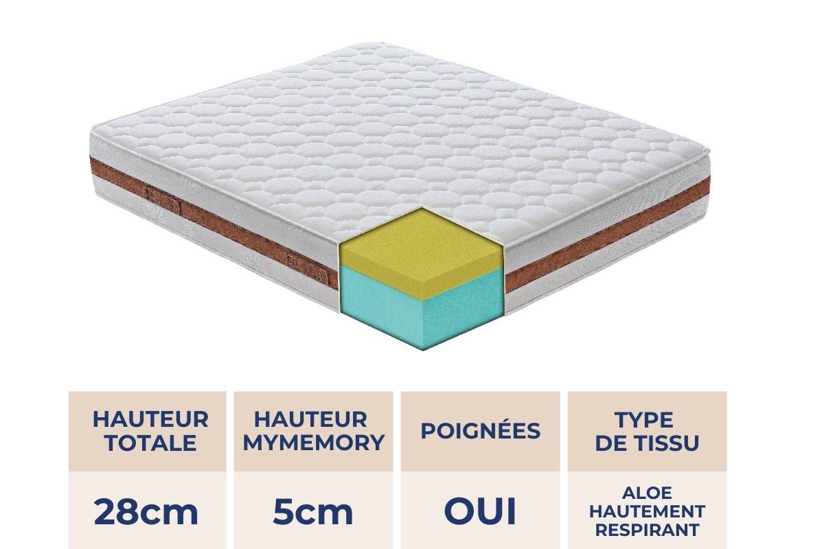 BOLSENA 28 MATELAS MEMORY FOAM MED