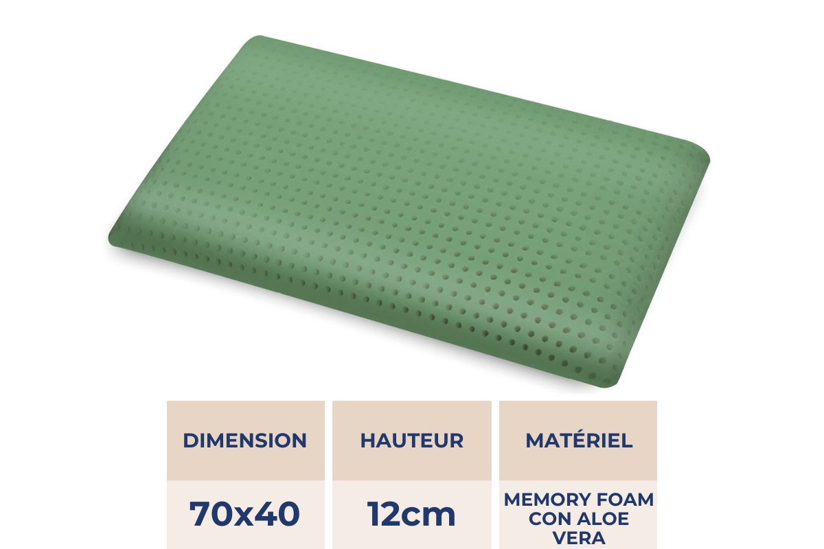 Coussin en mousse MyMemory greenrelax (2)