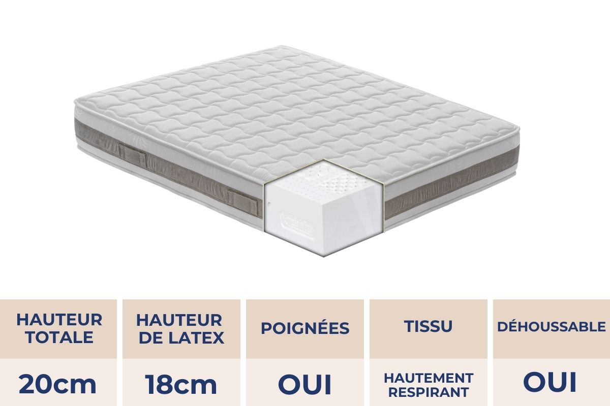 LATTICE MATELAS LATEX MED
