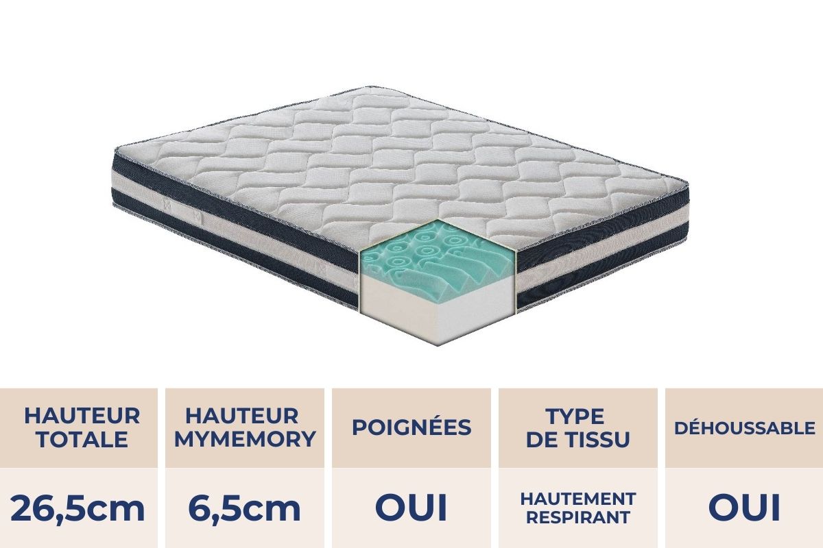 MORFEO MATELAS MEMORY FOAM MED
