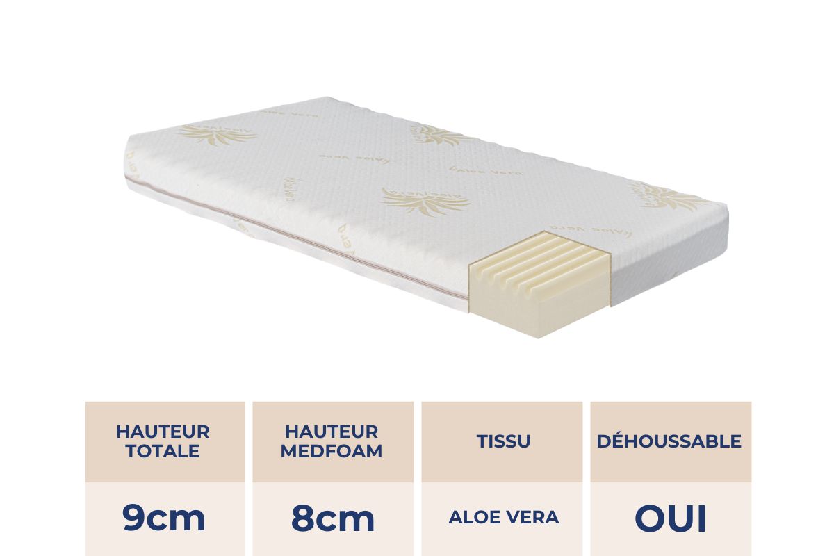 Matelas BabySoft pour enfants avec tissu thermosensible