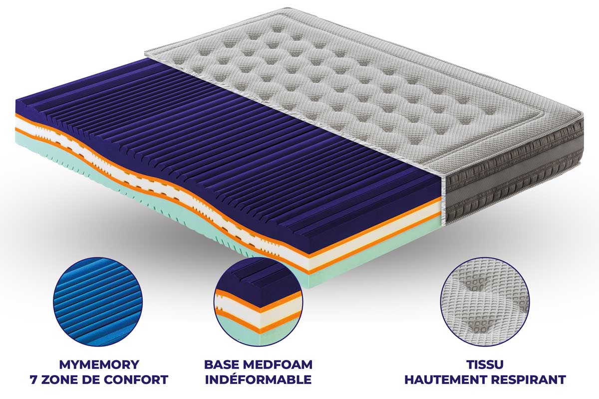 Matelas Cinque Terre en mousse Mymemory déhoussable med (1)
