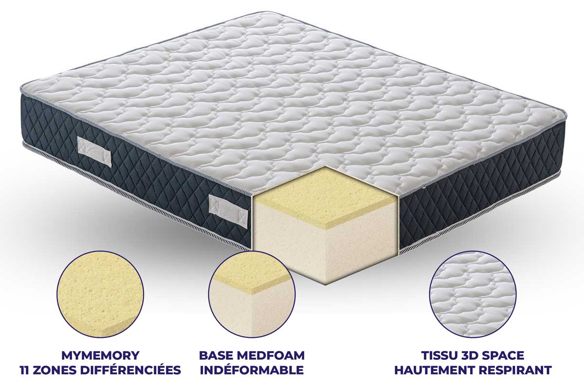 Matelas Olympe en MyMemory Foam med (1)