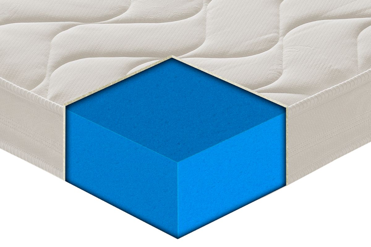 Matelas Piccolo pour enfants