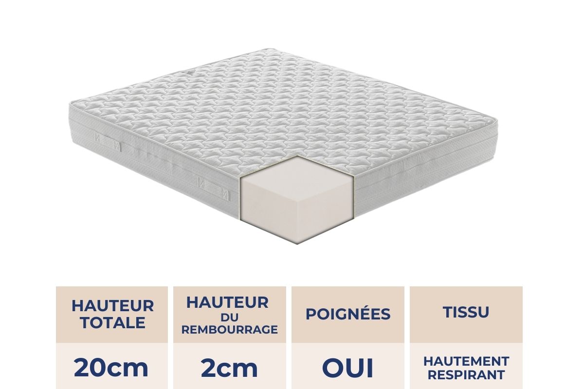 Matelas ignifuge H20