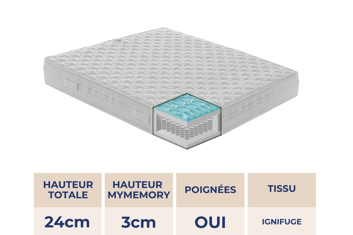 Matelas ignifuge H24 avec ressorts ensachés et MyMemory Foam