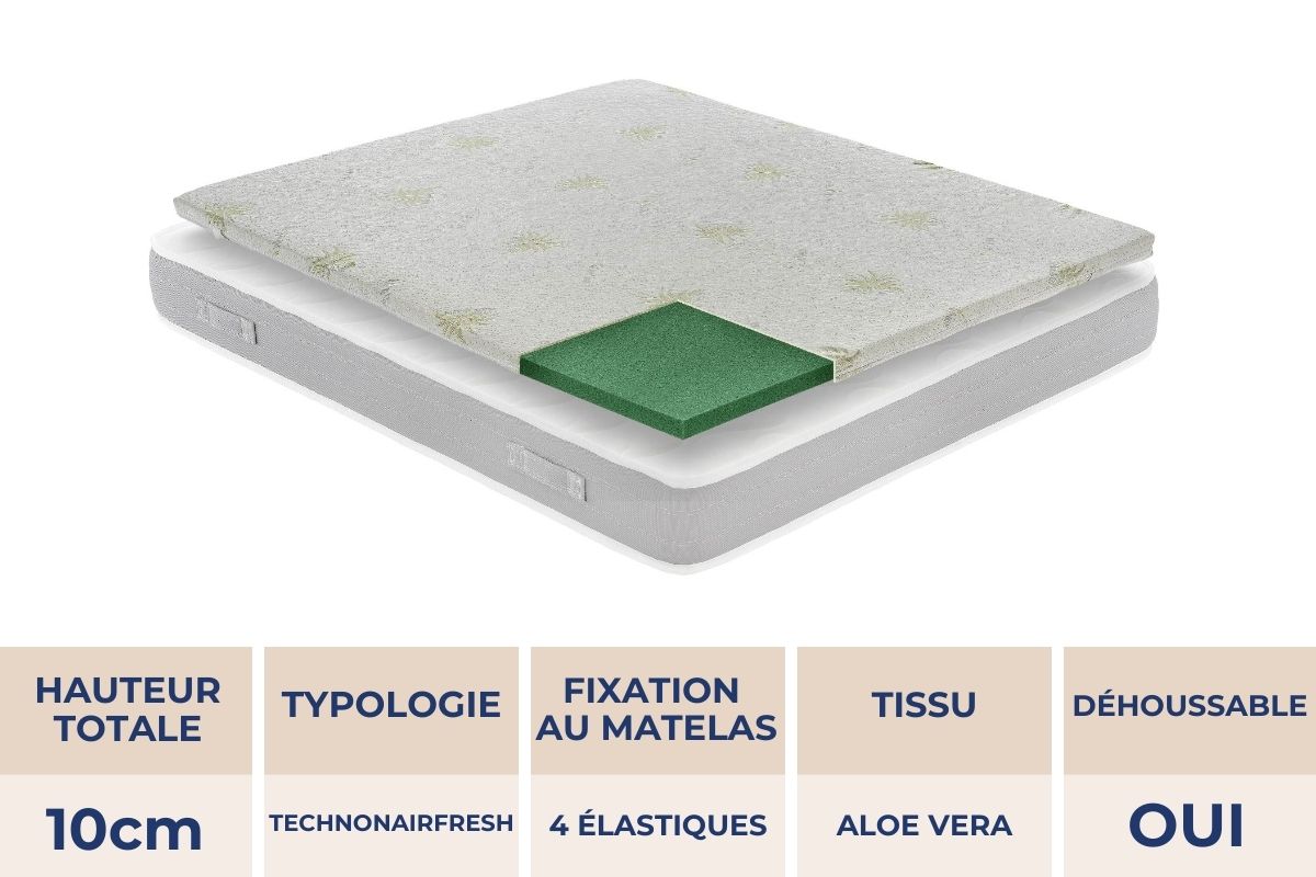 Surmatelas 10cm MED