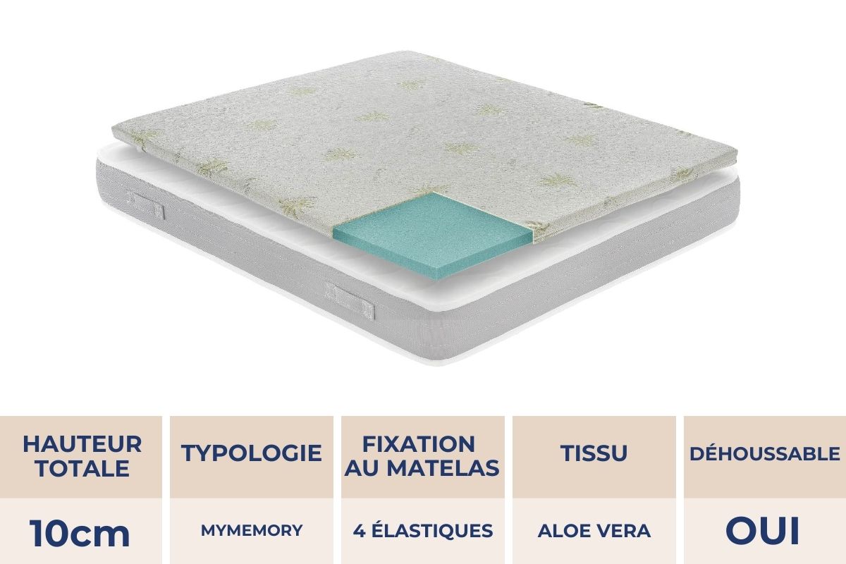 Surmatelas 10cm MEMORY MED